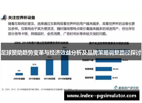 足球赞助趋势变革与经济效益分析及品牌策略调整路径探讨