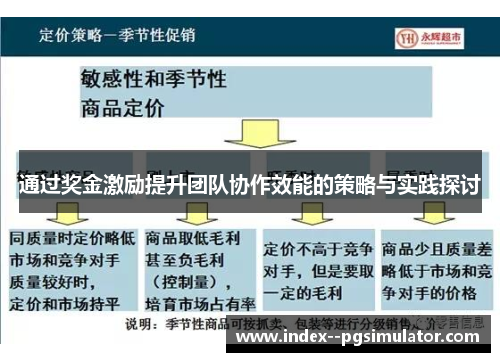 通过奖金激励提升团队协作效能的策略与实践探讨 通过奖金激励提升团队协作效能的策略与实践探讨