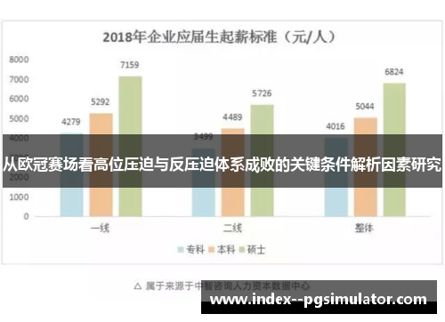 从欧冠赛场看高位压迫与反压迫体系成败的关键条件解析因素研究