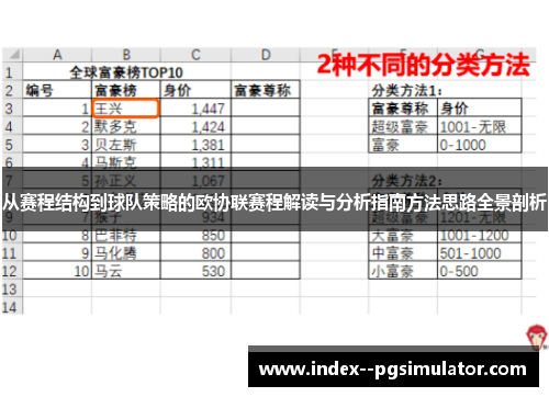 从赛程结构到球队策略的欧协联赛程解读与分析指南方法思路全景剖析