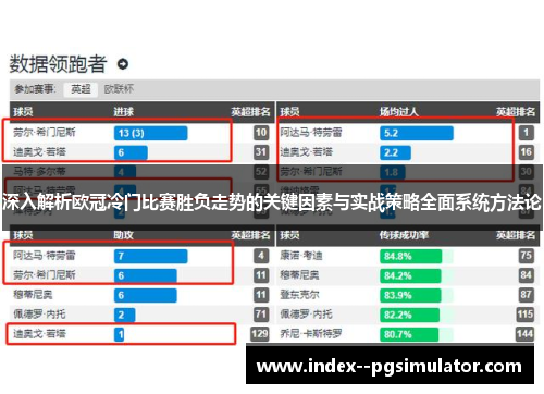 深入解析欧冠冷门比赛胜负走势的关键因素与实战策略全面系统方法论