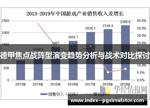 德甲焦点战阵型演变趋势分析与战术对比探讨